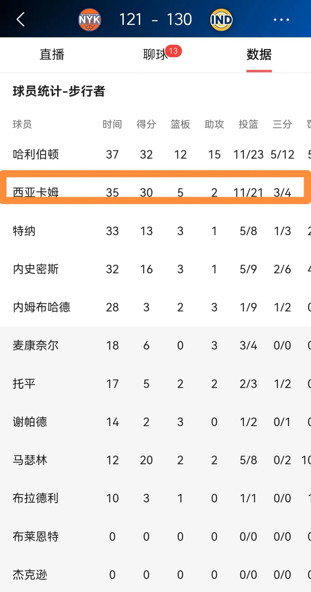 西亚卡姆焦点对战，Uzi与70激战掘金分钟，夺冠胜负难料！赢得满堂喝彩