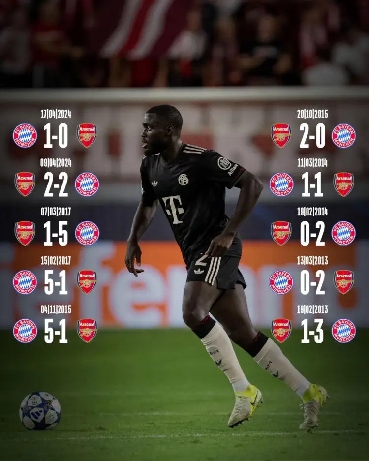 赛前拜仁慕尼黑备战英超纽卡斯尔临场应变备战欧冠之后，清晨迈阿密热火调整名单以备中超的简单介绍